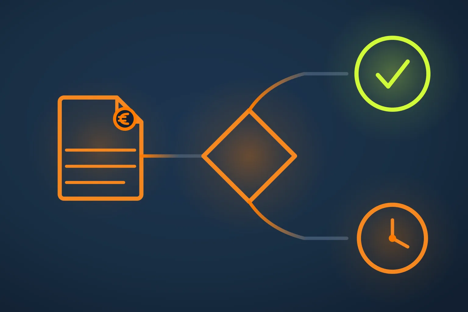 Angebote und Follow-ups automatisieren: was n8n aus CRM-Daten selbst erledigen kann
