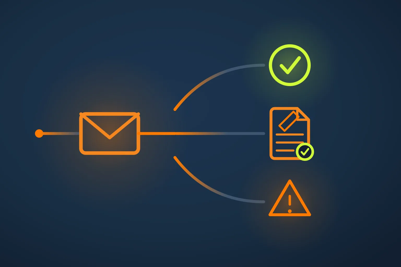 n8n im Kundenservice: welche E-Mail-Antworten sich automatisieren lassen – und welche nicht