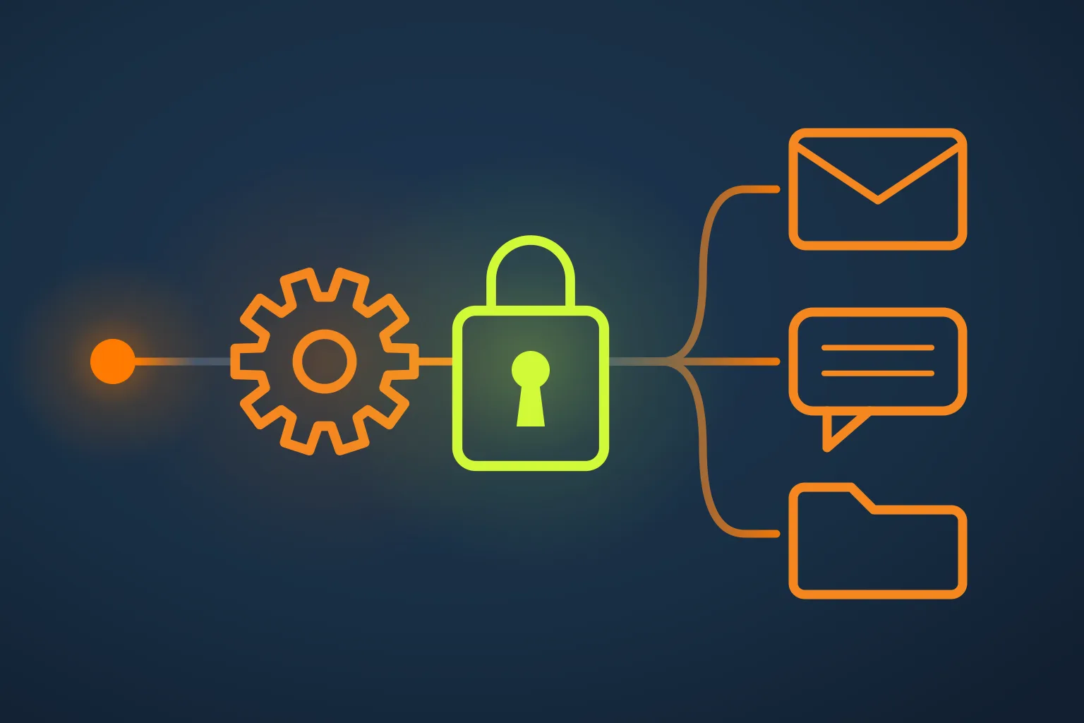 n8n an Microsoft 365 anbinden: Anmeldung über Entra ID und der Zugriff auf Outlook, Teams und SharePoint