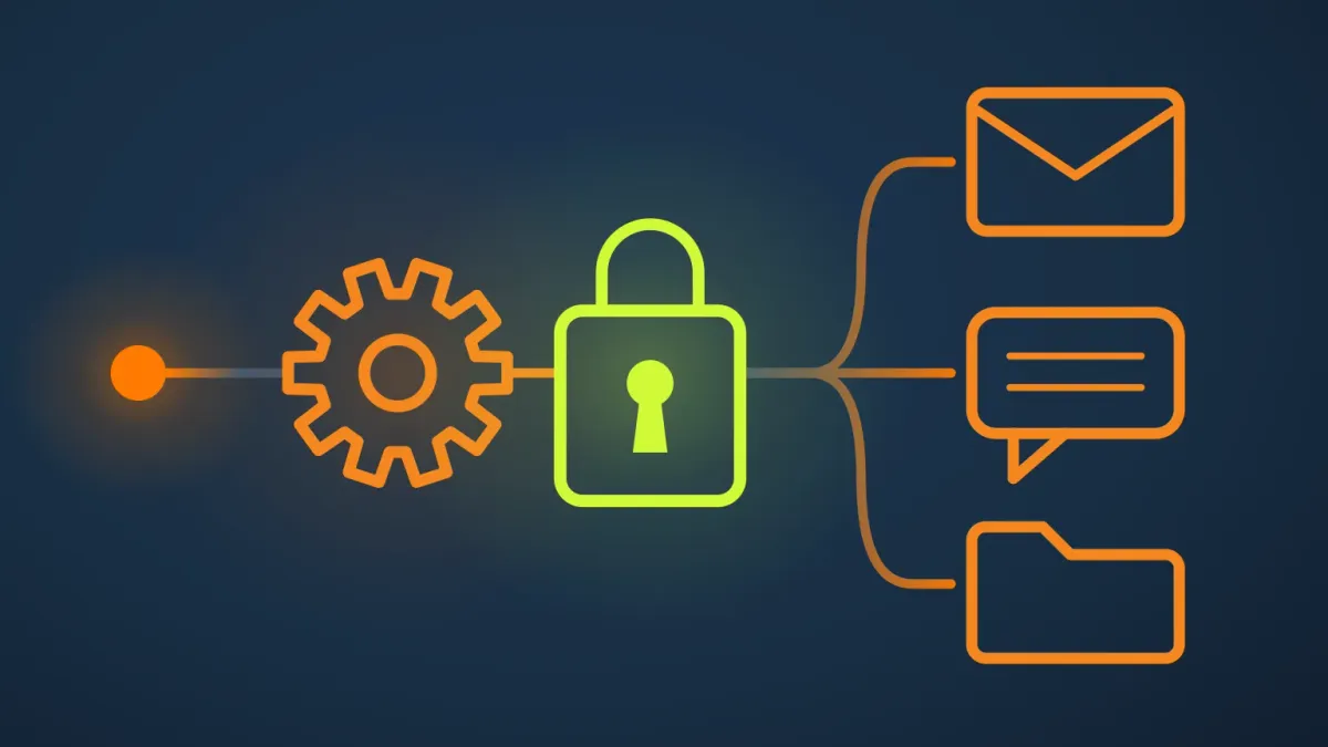 n8n an Microsoft 365 anbinden: Anmeldung über Entra ID und der Zugriff auf Outlook, Teams und SharePoint